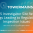 25 Investigator Site Red Flags Leading to Regulatory Inspection Issues